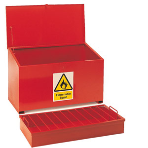Petroleum Storage Chests